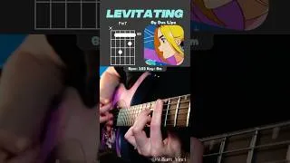 Thumbnail: Can you play Levitating on guitar?