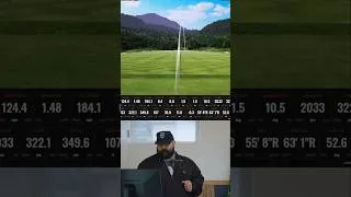 Thumbnail: The new Ping G440 K goes far! #golfgear #golfswing #golf
