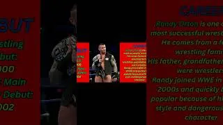 Thumbnail: The Story of Randy Orton | Career, Achievements & Legacy