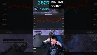 Thumbnail: ByuN Broke StarCraft 2 With This INSANE Terran Strategy