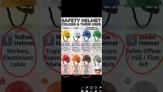 Thumbnail: safety 🛟 Halmet 👷‍♂️👷‍♀️ & their use for Engineers #shorts #engineering #saftey #safteyfirst
