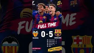 Thumbnail: Lamine Yamal Stars as Barcelona Win 5–0! ⚽ yamine did it again #football#barcelona#lamineyamal