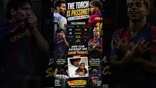 Thumbnail: LAMINE YAMAL IS BREAKING MESSI’S RECORDS… BUT CAN HE SURPASS HIM? 😳🔥
