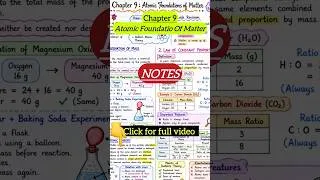 Thumbnail: Class 9 | Science | Handwritten Notes | Atomic Foundation of Matter| Chapter 9 | NCERT Exploration