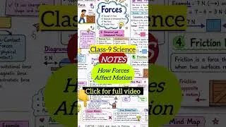 Thumbnail: Class 9 Science | Handwritten Notes | How Force Affect Motion |Chapter 6 | Exploration CBSE newNCERT