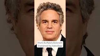 Thumbnail: Astrology explains why Mark Ruffalo is an activist #astrology #horoscope #markruffalo