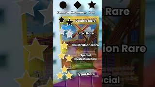 Thumbnail: How to TRADE Pokémon Cards!