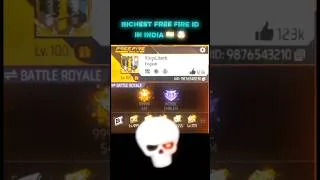 Thumbnail: Inside India’s Most Expensive Free Fire ID