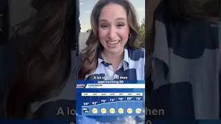 Thumbnail: Very comfortable weather in Cincinnati before heat, rain return