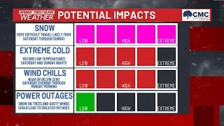 Thumbnail: FIRST ALERT | Significant snowfall arrives later today, dangerous travel expected