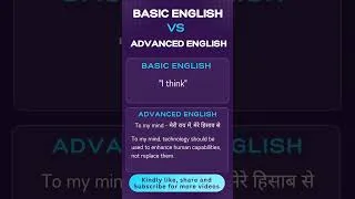 Thumbnail: What you can say Instead of "I think" | basic english vs advanced english words #Shorts