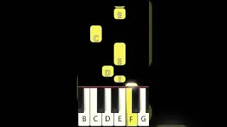 Thumbnail: One Two Buckle my Shoe Meme - Piano Tutorial - Beginner