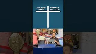 Thumbnail: Back with another Tower Of Wrestling! #towergame #wrestling #guessinggame #thebloodline