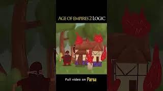 Thumbnail: Age of Empires 2 Logic In a nutshell