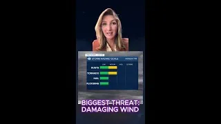 Thumbnail: Severe weather chances increase throughout the day Monday