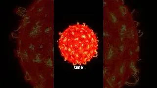 Thumbnail: The Entire Solar System #minecraft #wunba #gaming