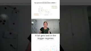 Thumbnail: ML scaling not as good as we hoped? #quantum #programming #machinelearning #shorts