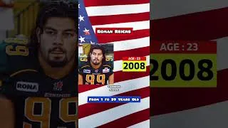 Thumbnail: WWE Roman Reigns Transformation From 1 to 39Years Old From xdata#romanreigns #romanreings