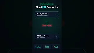 Thumbnail: DeFi