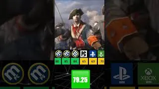 Thumbnail: Top Assassins Creed game  #shorts #short #shortvideo