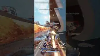 Thumbnail: BEST CONTROLLER SETTINGS ON APEX! #Apex #ApexLegends #heathen
