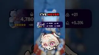 Thumbnail: Is This The Best Artifact EVER in Genshin?