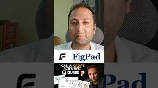 Thumbnail: Generate Scientific Images using AI. Create Research Figures in Minutes with FigPad
