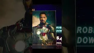 Thumbnail: Every Avenger's Net Worth 2026 #marvel #hollywood   #avengers #mcu #celebrities #hollywoodmoney