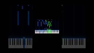 Thumbnail: peak romanticism #piano #music #synthesia #classicalmusic #maxreger