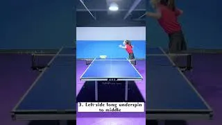 Thumbnail: 8 Different and Effective Serves in Table Tennis