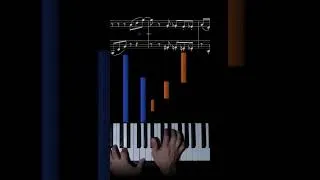 Thumbnail: Franz Liszt - La Campanella #piano #pianotutorial #pianomusic