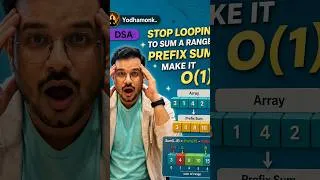 Thumbnail: Prefix Sums Explained: Range Queries in O(1) (1D + 2D) | DSA Interview Pattern