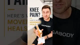 Thumbnail: Knee Pain?