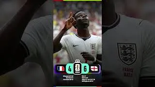 Thumbnail: England are #fifaworldcup2026  Bronze Final winners 🏴󠁧󠁢󠁥󠁮󠁧󠁿 #fifaworldcup #football ##england #fifa