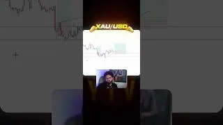 Thumbnail: The Market Always Rewards Discipline. 📈 #shorts #shortsfeed #trading