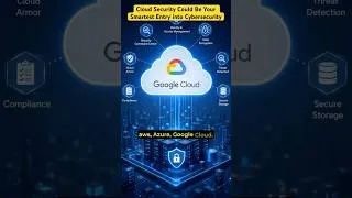 Thumbnail: This Is the Smartest Entry Point Into Cybersecurity Right Now | Beginners In Cybersecurity