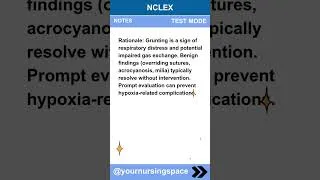 Thumbnail: NCLEX Question of the Day