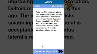 Thumbnail: NCLEX Question of the Day