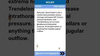 Thumbnail: NCLEX Question of the Day