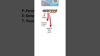 Thumbnail: PAN Number – Format, Purpose, and Why You Need It