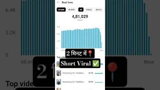 Thumbnail: 🤯3 Sec.में Short Viral | How to viral Short video on YouTube #shorts