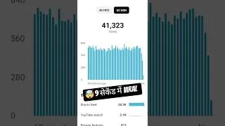 Thumbnail: 🤯9 Sec.में Short Viral | How to viral Short video on YouTube #shorts