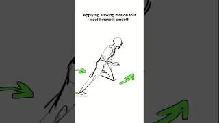 Thumbnail: PERFECT your Run Cycles with these corrections - Quick Animation Tips #Shorts