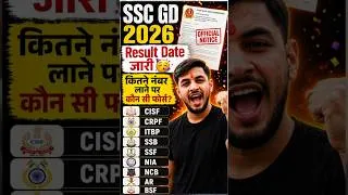 Thumbnail: SSC GD 2026 Result Big Update 🔥 आ गई| #|sscgdresult #sscgd  SSC GD Cutoff 2026 | Result & PST