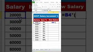 Thumbnail: Increase Government Salary in Excel | Step-by-Step Guide