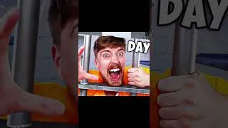 Thumbnail: How to make a static third person camera. 😎#indiegame #gamedev #horrorgaming