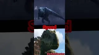 Thumbnail: Rexy/Roberta vs the Indominus-Rex