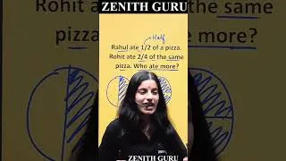 Thumbnail: Rahul ate 12 of a pizza  Rohit ate 24 of the same pizza. Who ate more? | Class 3 | By Saloni ma'am