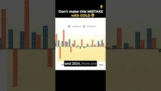 Thumbnail: This Gold MISTAKE can cost you LAKHS!