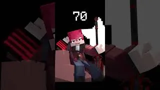 Thumbnail: Watashi Wa Star | Comments Voted (animation) #minecraft  #animation #minecraftanimation